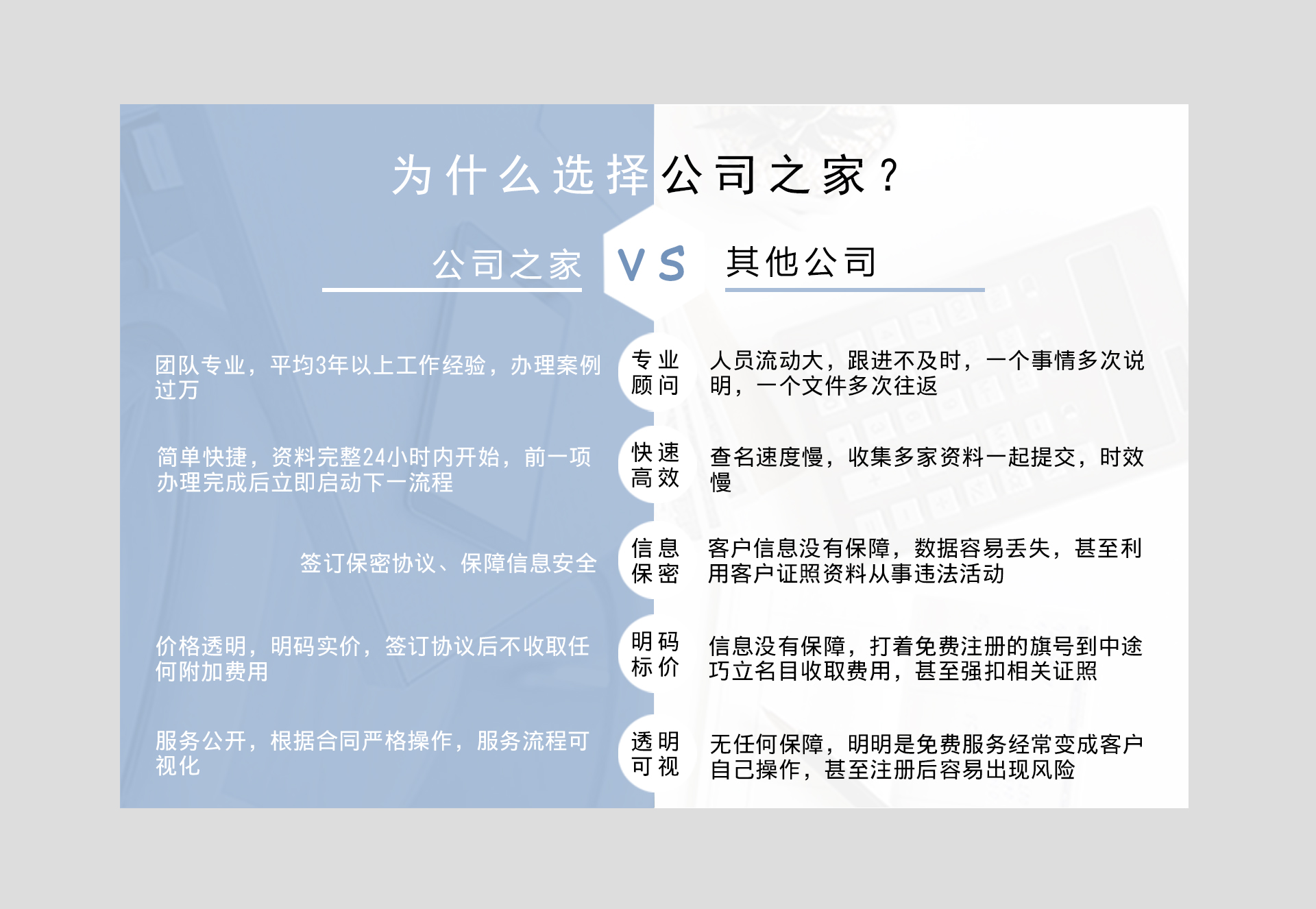 国际专利申请